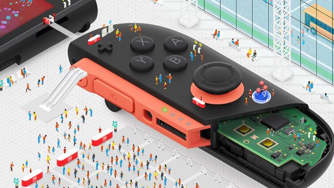 La mise à jour 20.0.0.0 de la Nintendo Switch est arrivée.