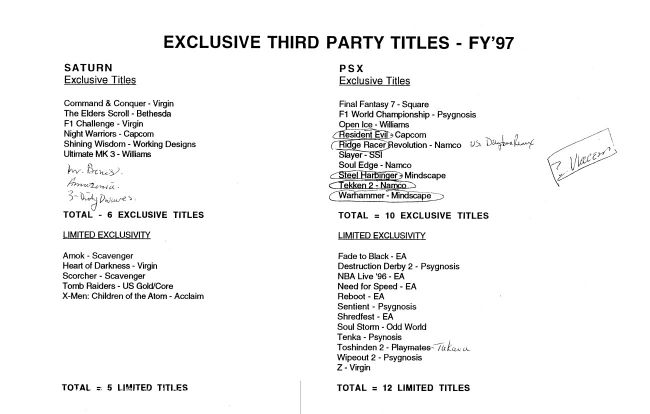 Quand Sega pensait pouvoir facilement battre PlayStation