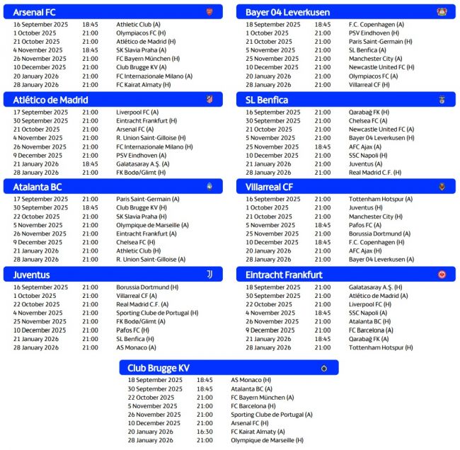 Calendrier de l'UEFA Champions League 2025/26 : dates et heures de tous les matchs de la phase de championnat.