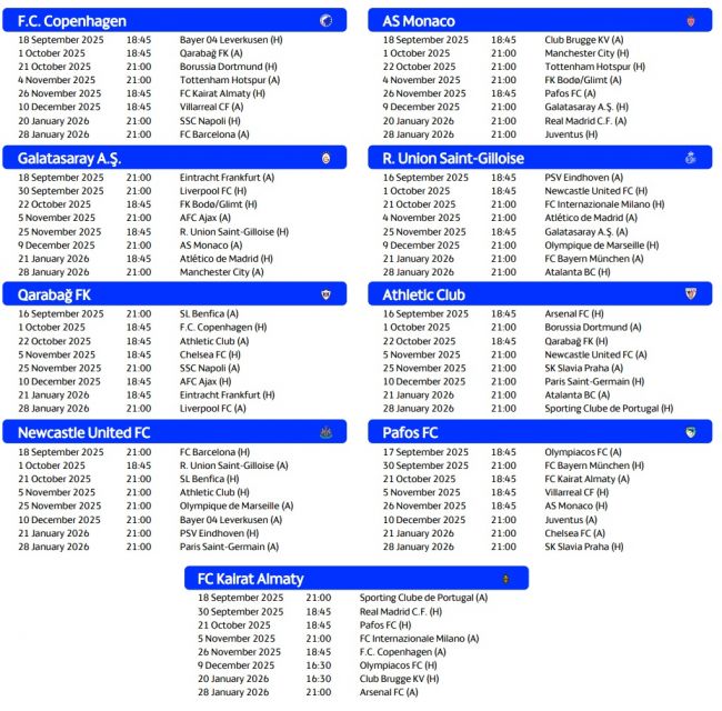 Calendrier de l'UEFA Champions League 2025/26 : dates et heures de tous les matchs de la phase de championnat.