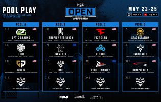 Les poules ont &eacute;t&eacute; confirm&eacute;es pour le Halo Championship Series Dallas Open