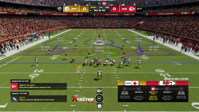 Madden NFL 24