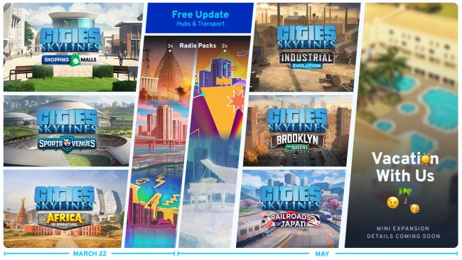 Cities: Skylines