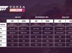 Votre PC pourra-t-il faire tourner Forza Horizon 5 ?