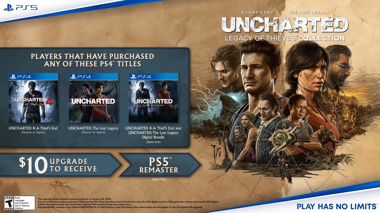 Uncharted Legacy Of Thieves Collection Date De Sortie