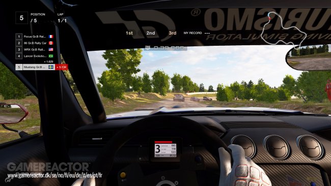Gran Turismo Sport