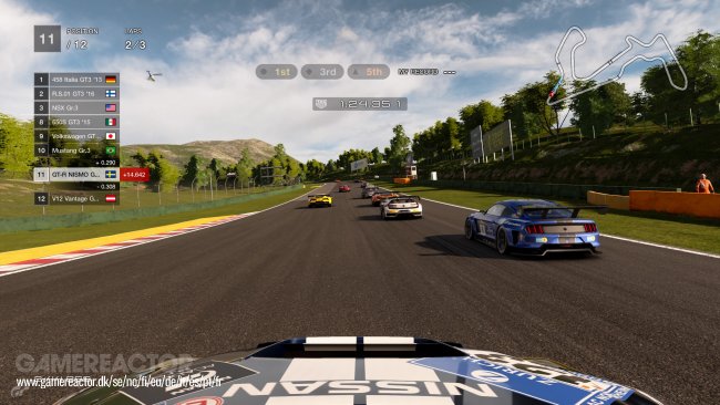 Gran Turismo Sport