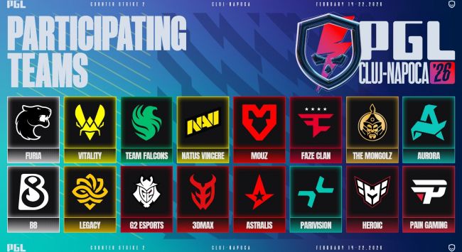 La PGL révèle les équipes présentes au tournoi Cluj-Napoca 2026 Counter-Strike 2 