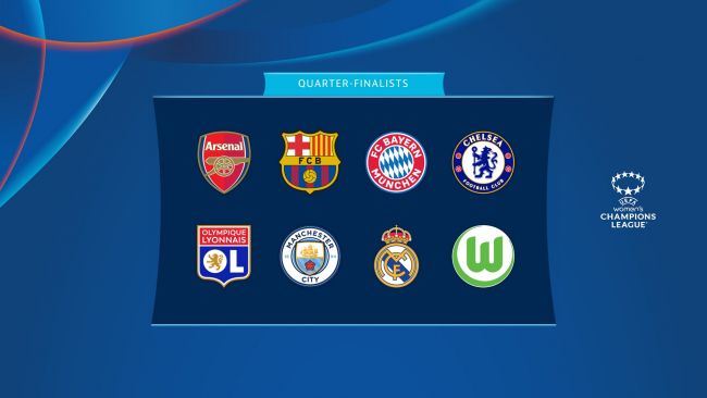 Résultats de la Ligue des champions féminine pour la dernière phase de groupes de la compétition de l'UEFA