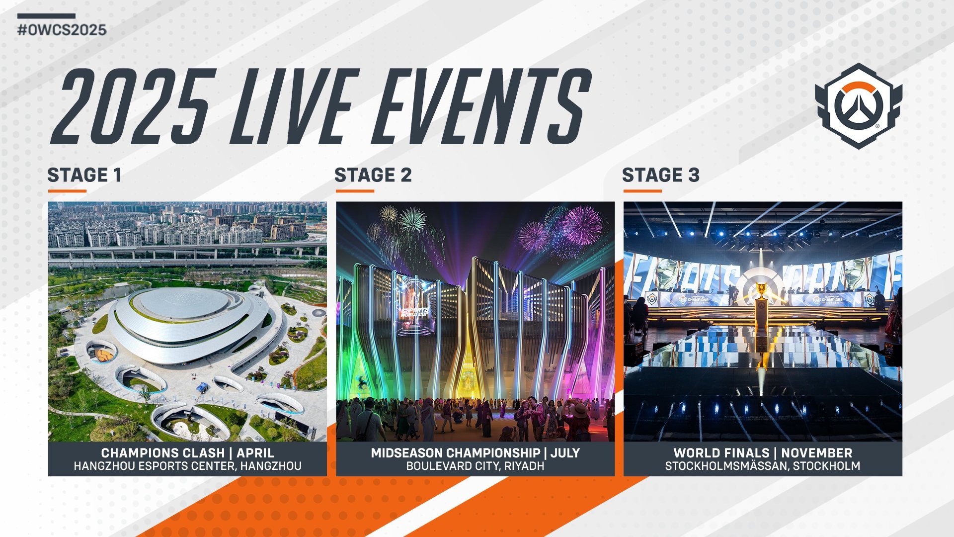 Blizzard révèle les lieux d