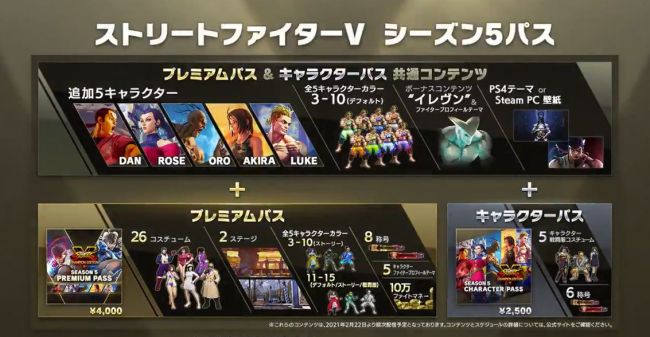 Street Fighter V