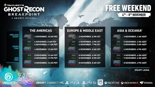 Ghost Recon: Breakpoint