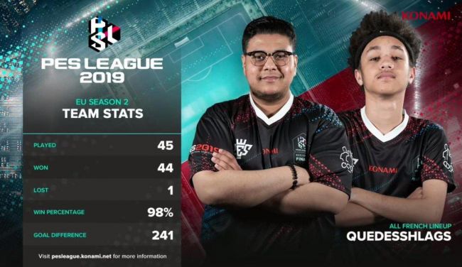 Pro Evolution Soccer 2019