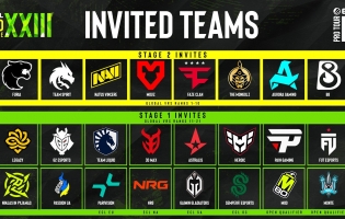 Toutes les &eacute;quipes invit&eacute;es de l'ESL Pro League : Saison 23 ont &eacute;t&eacute; r&eacute;v&eacute;l&eacute;es