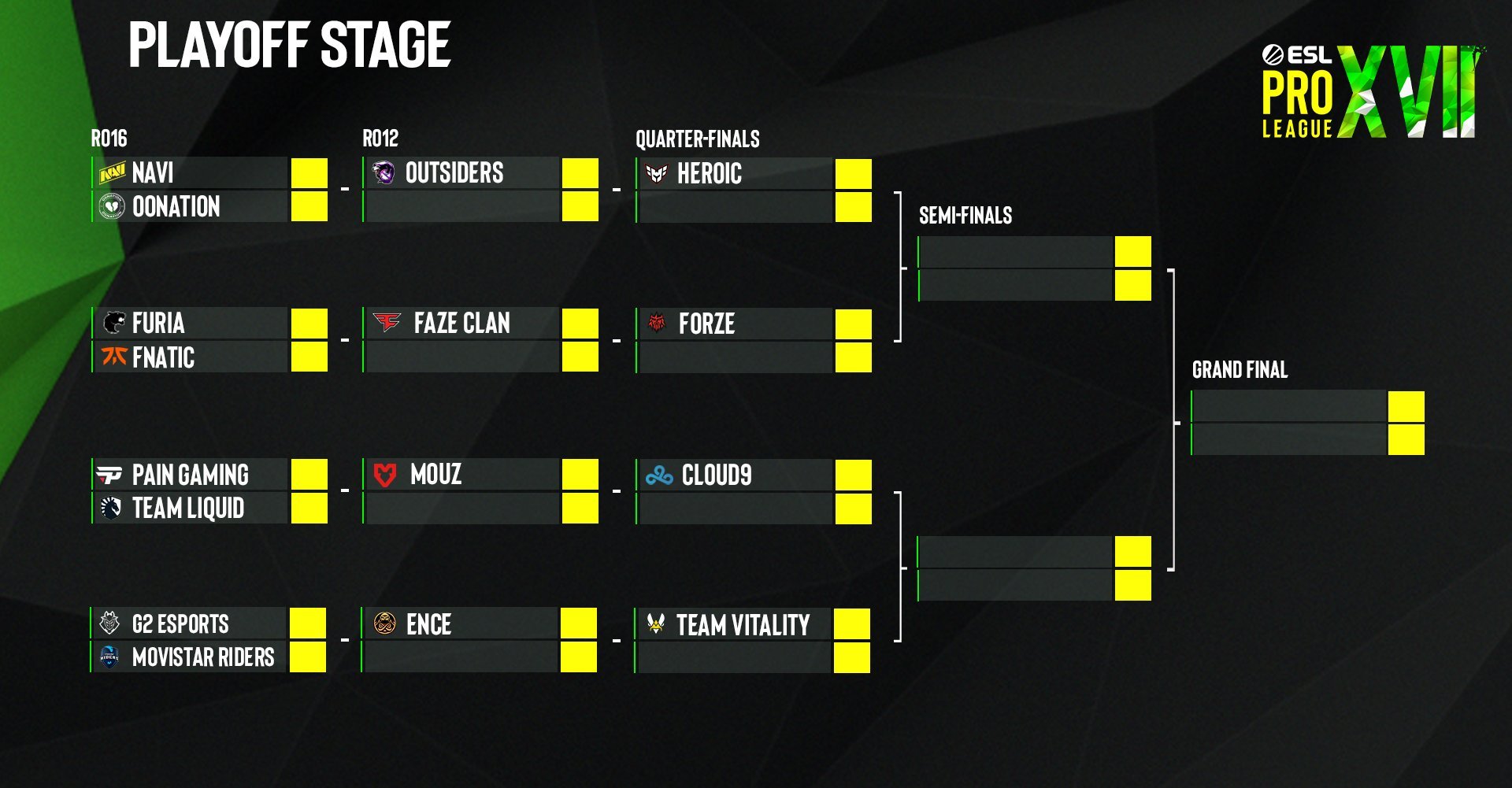 Le bracket ESL Pro League Season XVII a été confirmé - Counter-Strike ...