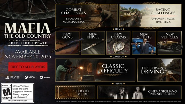 Mafia: The Old Country