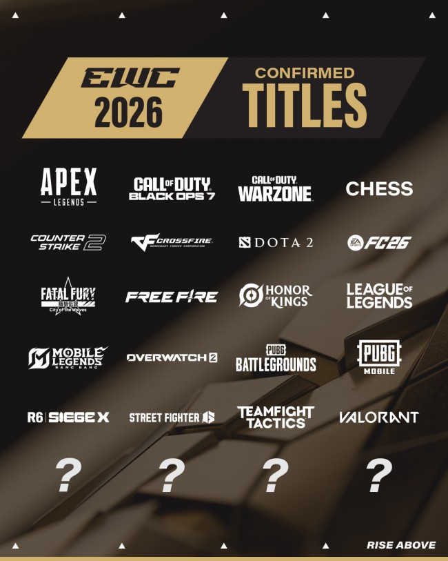 La Coupe du monde d'esports confirme 20 des 24 jeux au total qui seront présentés lors du festival de 2026.