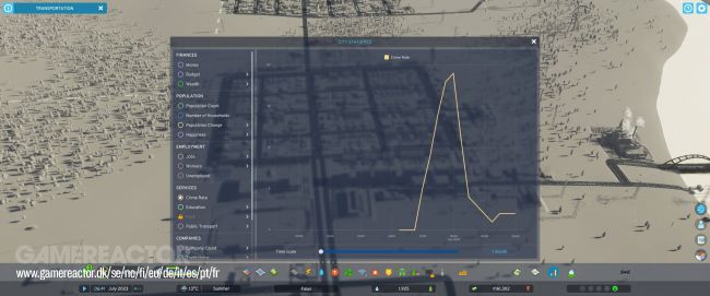 Cities: Skylines II