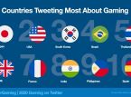 2 milliards de tweets gaming postés en 2020