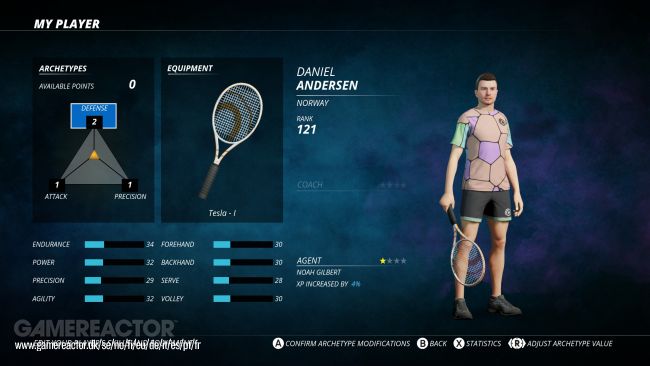 Tennis World Tour 2