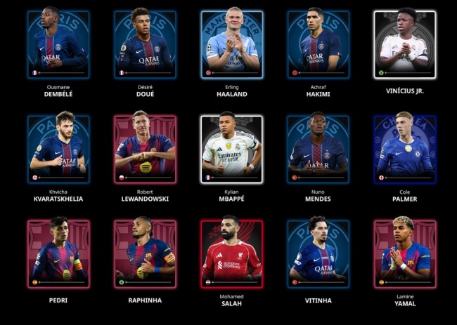 Globe Soccer Awards 2025 : Liste finale des nominés pour le meilleur joueur, le meilleur club, le meilleur entraîneur....