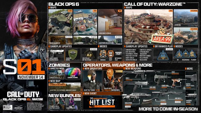 Call of Duty: Black Ops 6