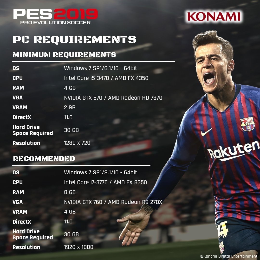 PES 2019 La Configuration Requise Pour PC Pro Evolution Soccer 2019