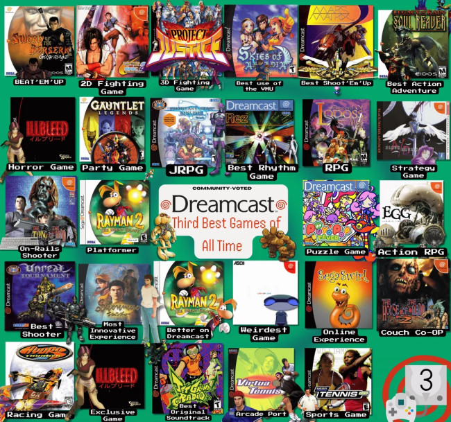 Voici les meilleurs titres Dreamcast selon les fans