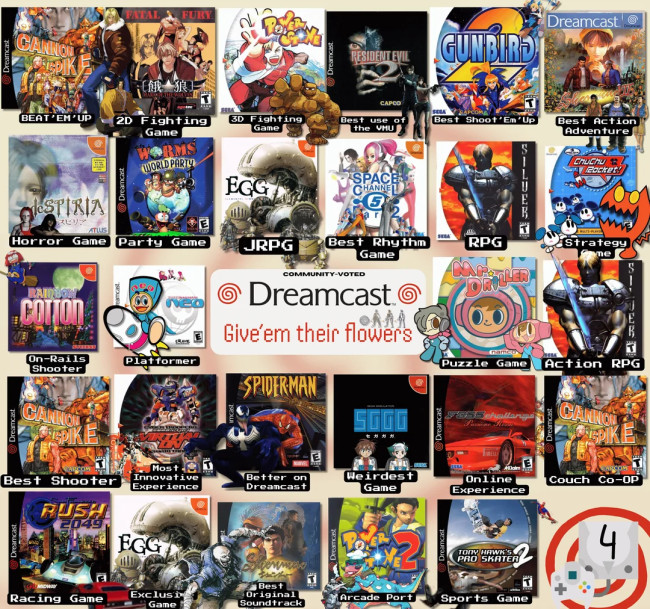 Voici les meilleurs titres Dreamcast selon les fans
