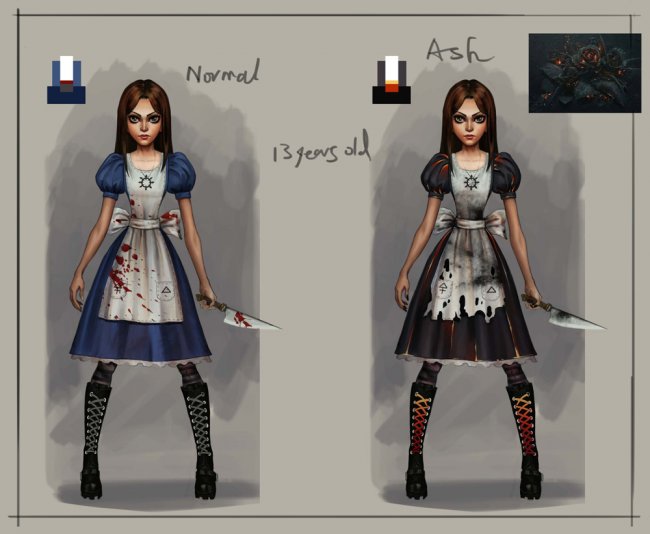 Alice: Asylum