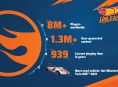 Hot Wheels Unleashed est devenu le jeu le plus r&eacute;ussi de Milestone