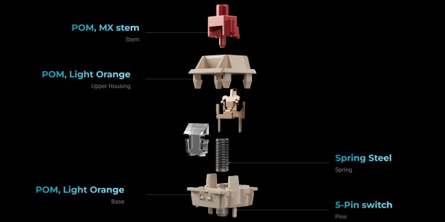 Keychron lance de nouveaux claviers sans fil et un clavier en céramique.