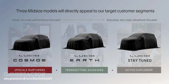 Lucid dévoile les SUV électriques Cosmos et Earth pour affronter la Tesla Model Y