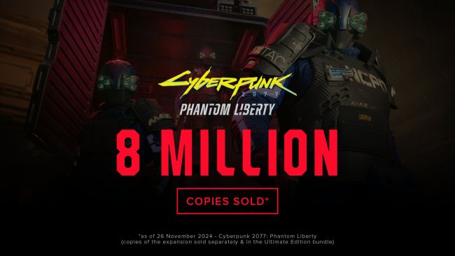Cyberpunk 2077
