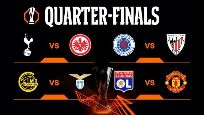 Les quarts de finale de l'Europa League avec les dates et les heures, notamment Lyon - Manchester United.